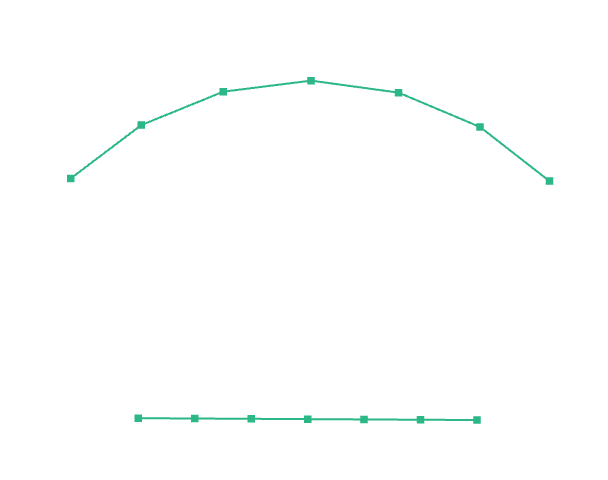 Arc and line segment